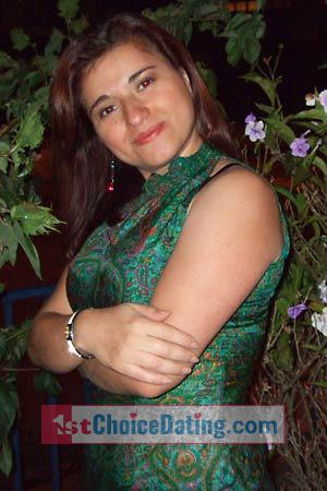 Costa Rica women