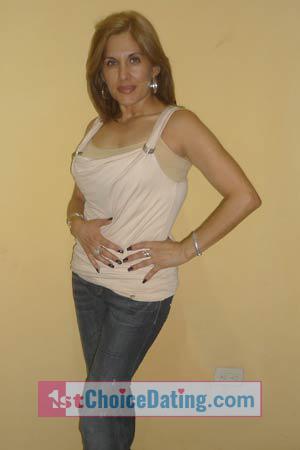Costa Rica women