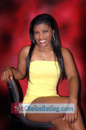 Costa Rica women