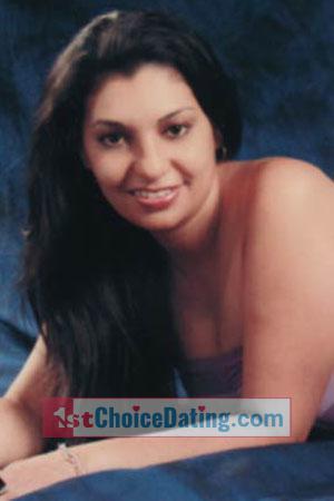 Costa Rica women