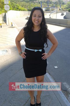 150280 - Luz Age: 45 - Colombia