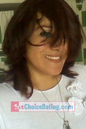 151208 - Rosy Age: 34 - Mexico