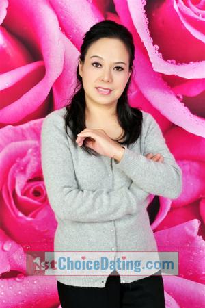 152593 - Yunnan Age: 67 - China