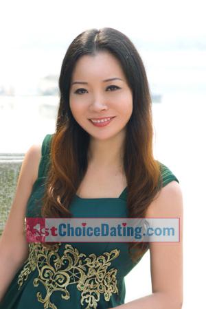 153804 - Furong Age: 52 - China