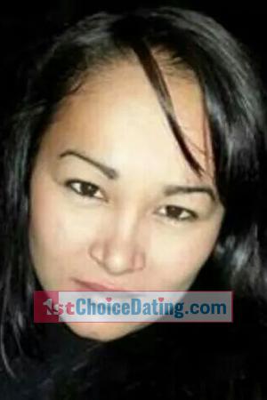 154094 - Jenifer Age: 40 - Costa Rica