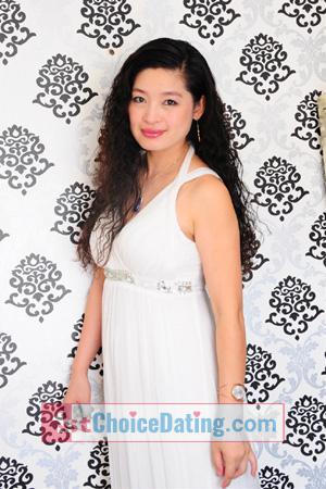 154304 - Wei Age: 54 - China