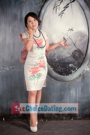 154529 - Xiaoyong Age: 54 - China