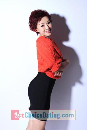 154533 - Jingxuan Age: 58 - China