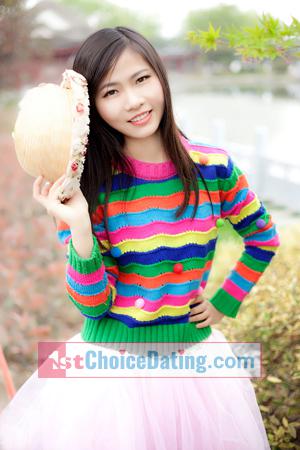 154719 - Qi Age: 33 - China