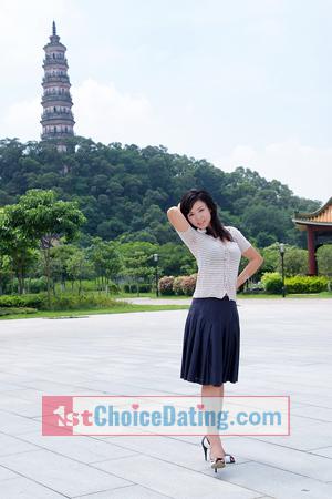 155154 - Chuantao Age: 55 - China