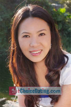 156067 - Jinxiang Age: 51 - China