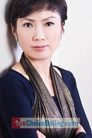 156662 - Kui Age: 52 - China