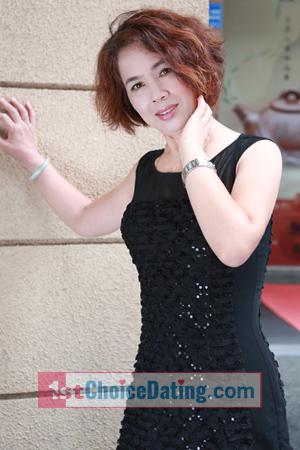 157003 - Zhimei Age: 61 - China