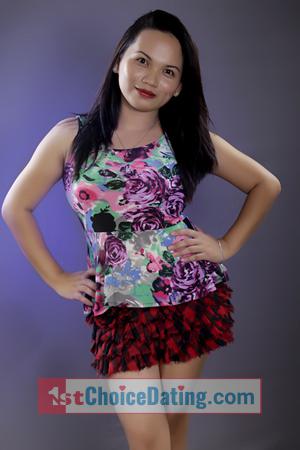 158296 - Aiza Kristel Age: 29 - Philippines