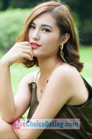 168172 - Jiannan Age: 28 - China