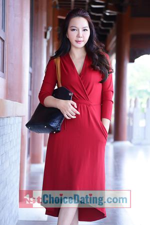 168567 - Liuyan Age: 50 - China