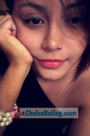 169796 - Elena Age: 31 - El Salvador