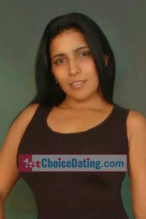 170400 - Maria Age: 52 - Costa Rica