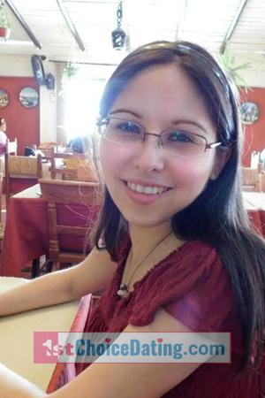 170794 - Jazmin Age: 35 - Chile