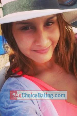 171544 - Jandrey Age: 33 - Colombia