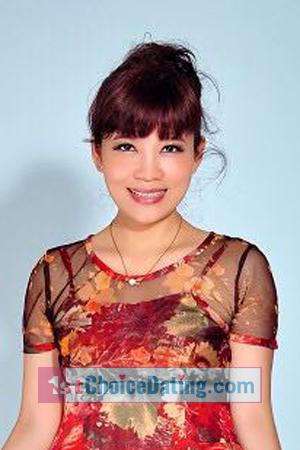 171599 - Junwu Age: 53 - China