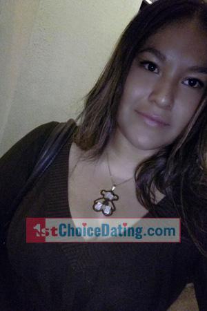 173129 - Diana Age: 31 - Costa Rica