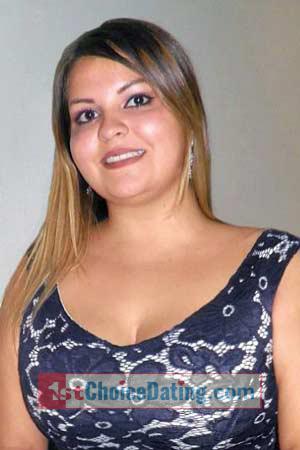 174747 - Allison Age: 31 - Costa Rica