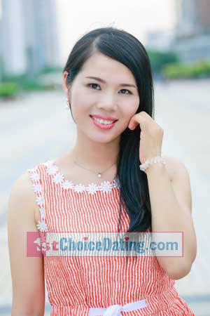 174750 - Ling Age: 42 - China