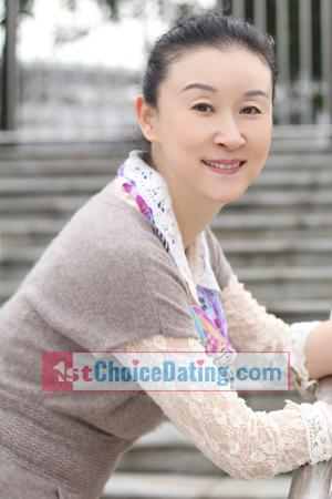 175083 - Wen Age: 64 - China