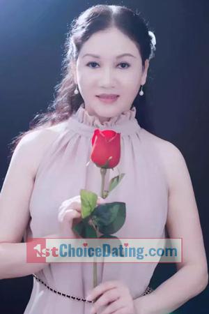 177640 - Zirong Age: 58 - China