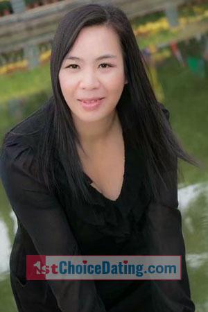 177795 - Xiaoqin Age: 50 - China