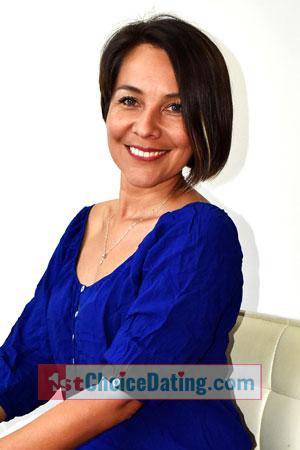 177977 - Claudia Patricia Age: 47 - Colombia