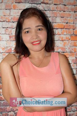 181202 - Nenita Age: 48 - Philippines