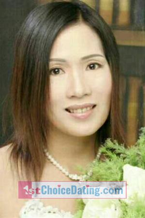 181346 - Youying Age: 62 - China