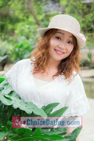 183961 - Xuezhi Age: 54 - China