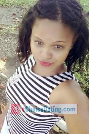 184080 - Luz Age: 28 - Costa Rica