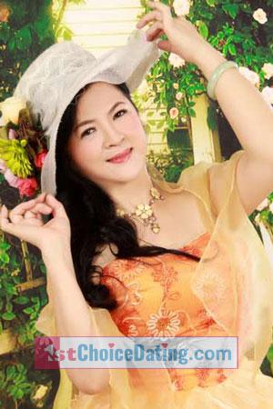 187245 - Xuanhua Age: 65 - China