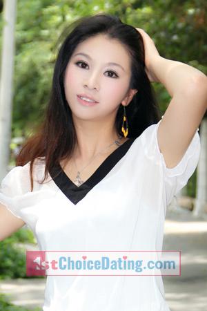 188301 - Jinmin Age: 47 - China