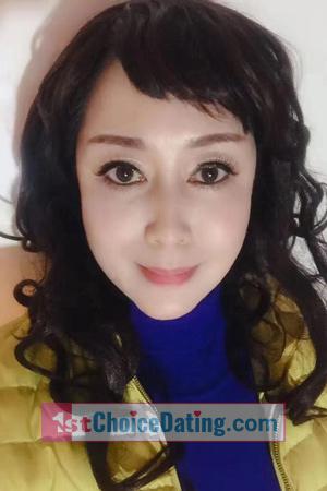 188849 - Hongyu Age: 62 - China