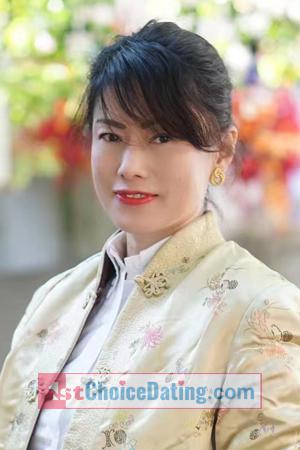 190522 - Yanping Age: 52 - China