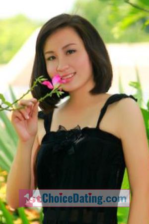 191359 - Thi Ngoc Van Age: 32 - Vietnam