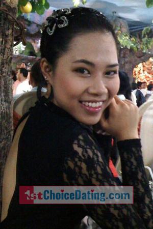 191517 - Thanh Thao Age: 38 - Vietnam