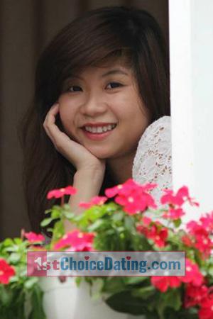193500 - Thi Thanh Ngoc Age: 32 - Vietnam