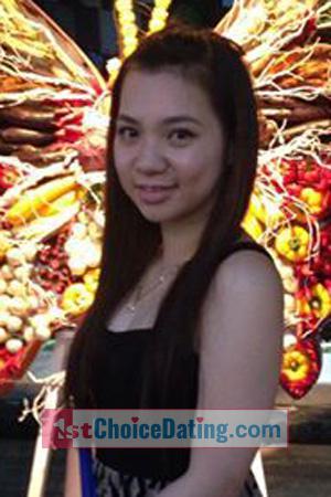 193669 - Thi Thanh Tuyen Age: 36 - Vietnam