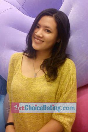 194693 - Thi Lan Phuong Age: 36 - Vietnam