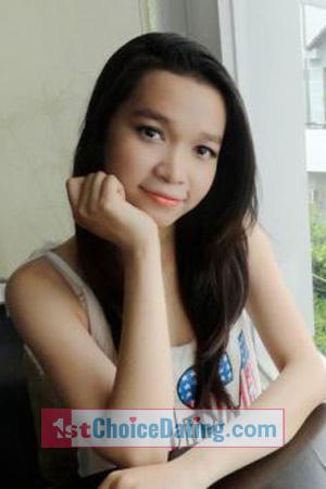194696 - Thi Thao Age: 33 - Vietnam