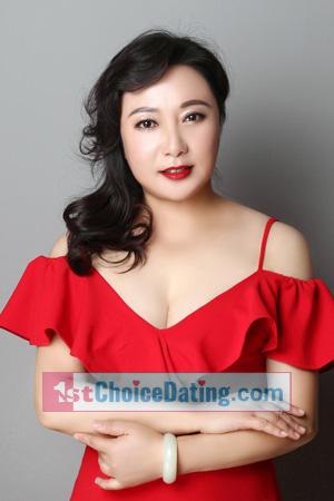 194737 - CoCo Age: 58 - China