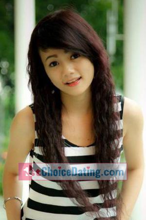 194851 - Thi Thu Hang Age: 35 - Vietnam