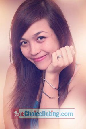 194871 - Thi Huynh Sa Age: 33 - Vietnam