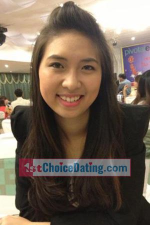 194872 - Thu Thuy Age: 34 - Vietnam